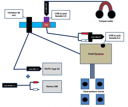 Schema  son Vewlix .JPG